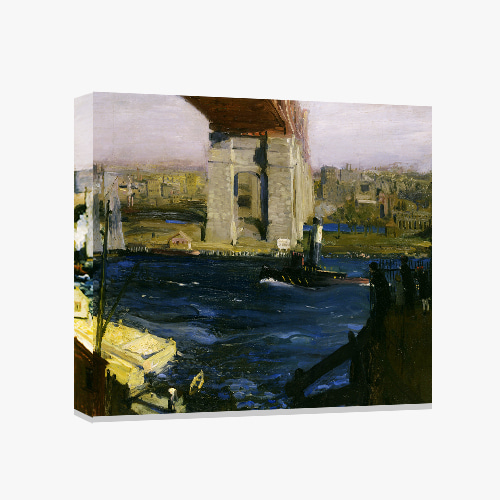 George Bellows,조지 벨로스 (다리, 블랙웰의 섬)